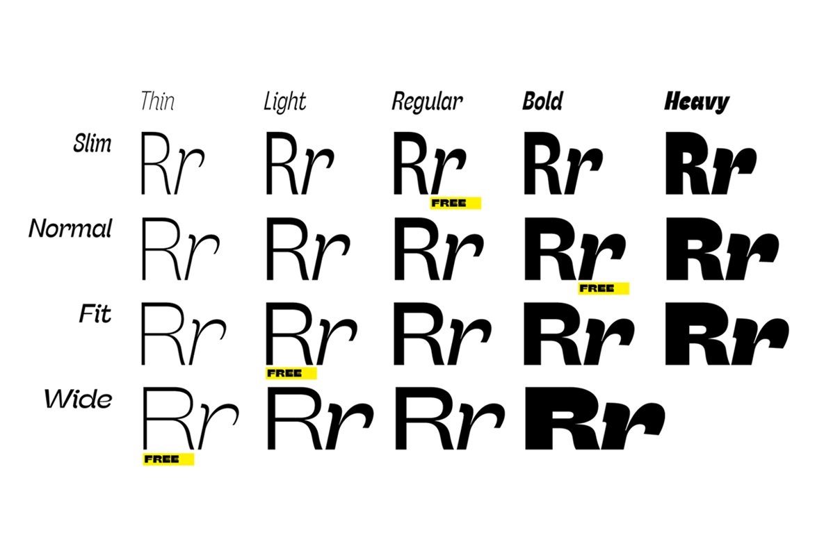 现代大胆怪诞海报杂志排版主流无衬线字体 Zetafonts 第1491期-