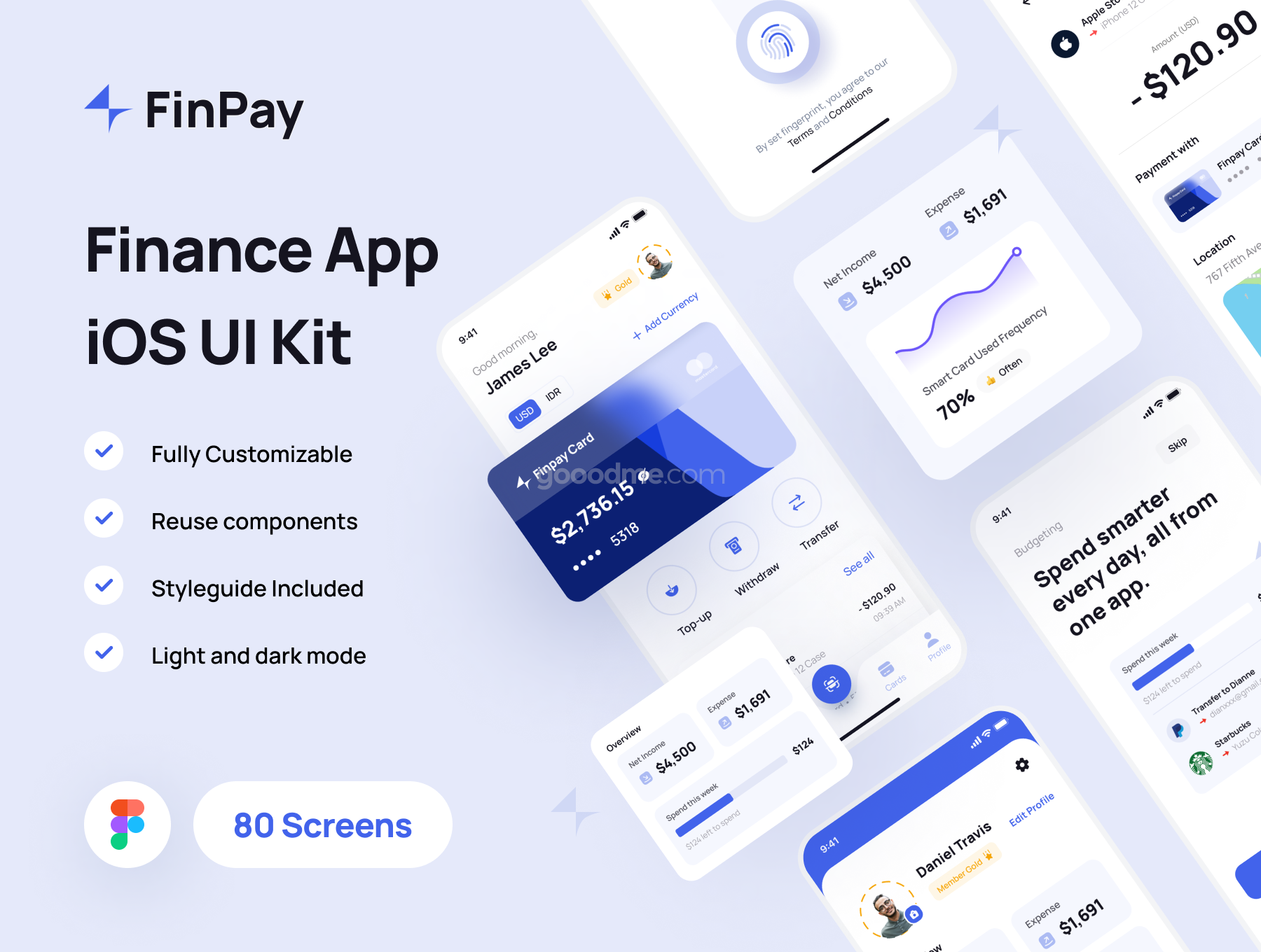 简洁金融产品APP应用界面 UI 套件模板Finpay – Finance App UI Kit