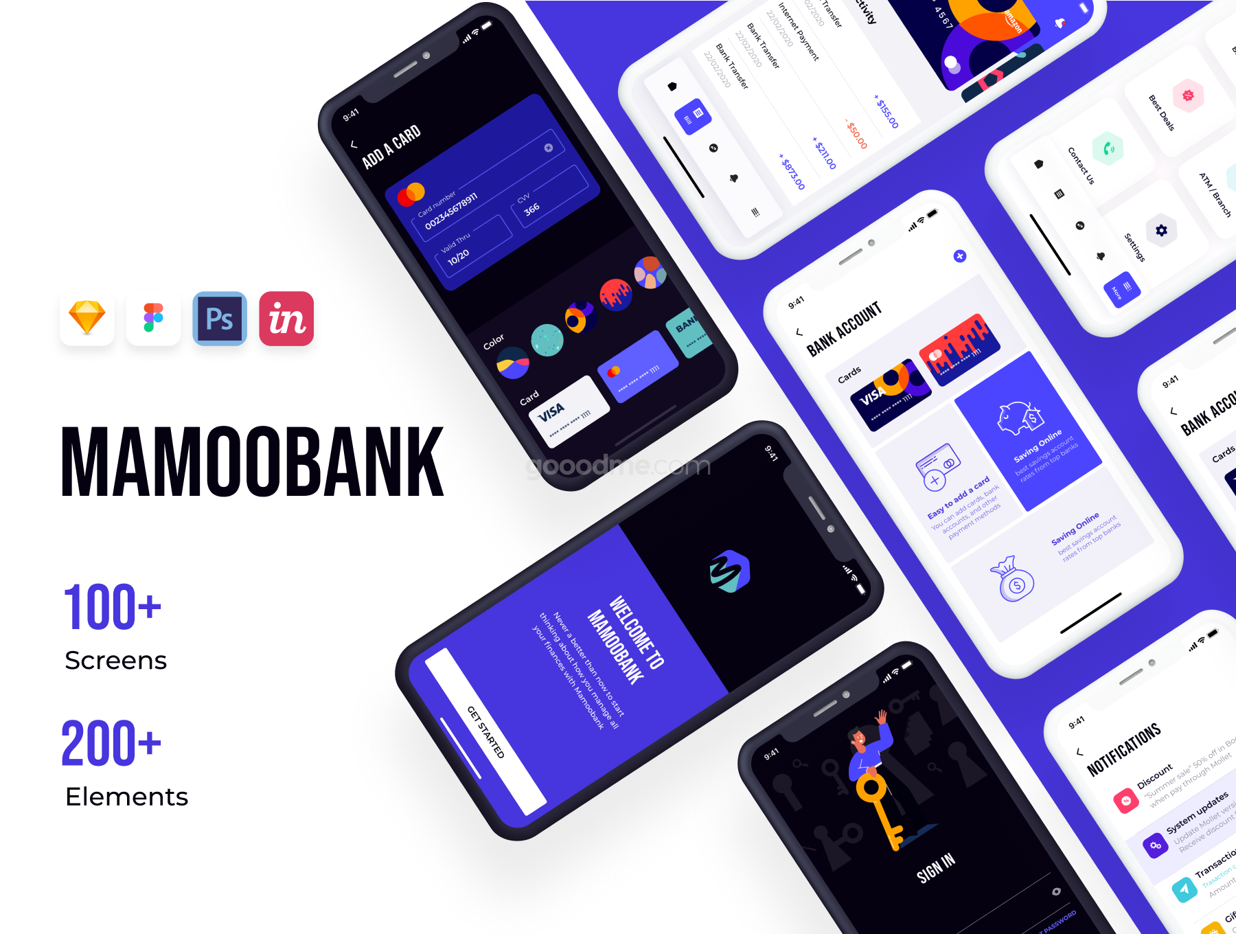 电子银行应用APP程序 UI 设计套件Mamoobank – Light mode & Dark mode