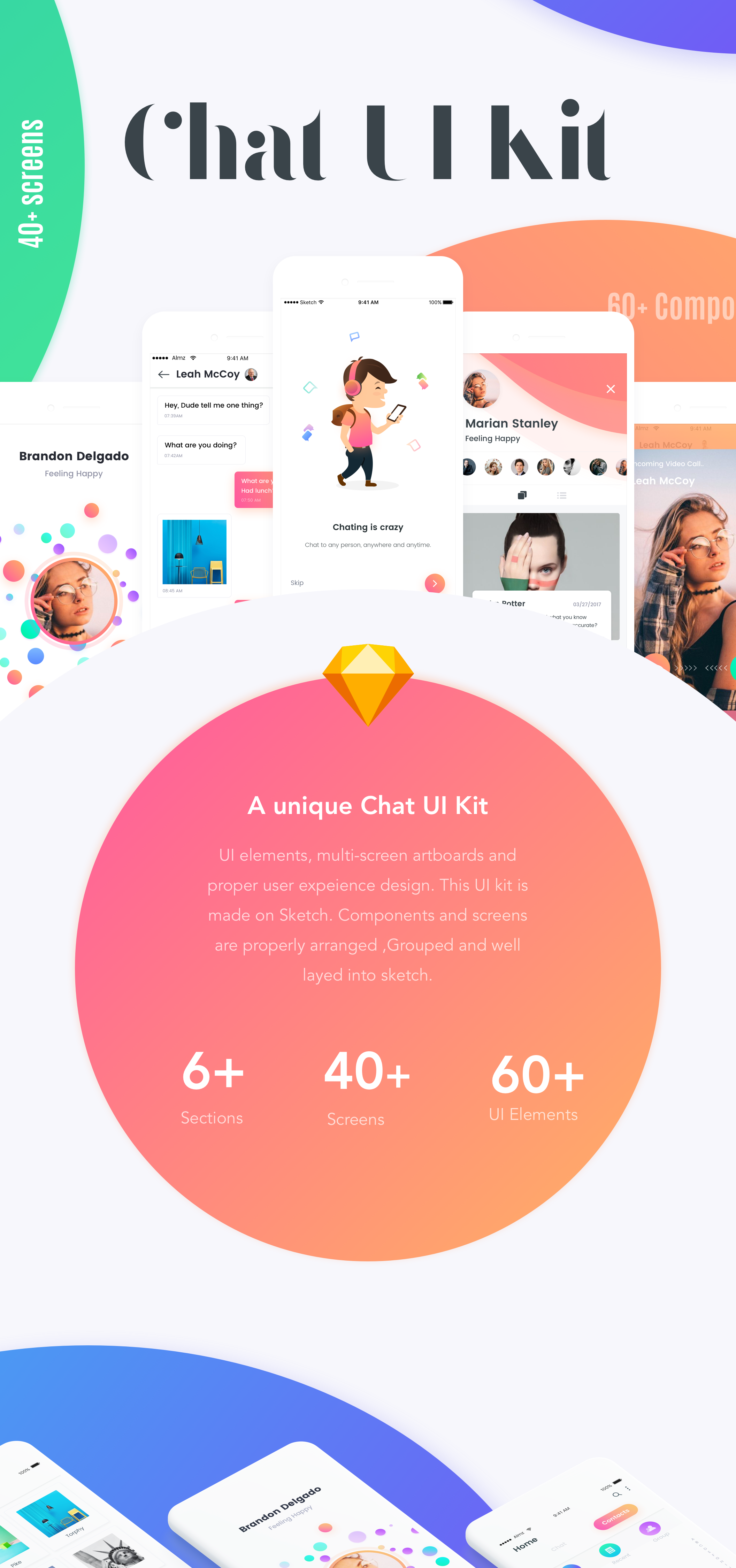 1134 40个聊天UI界面设计素材提供sketch格式 Chat More UI KIT