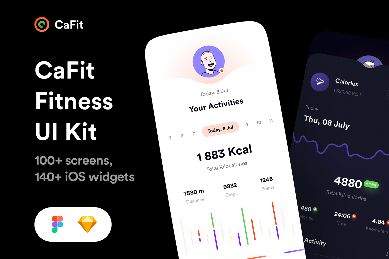 1243 锻炼健身健康追踪应用程序APP UI套件素材 CaFit Fitness UI Kit