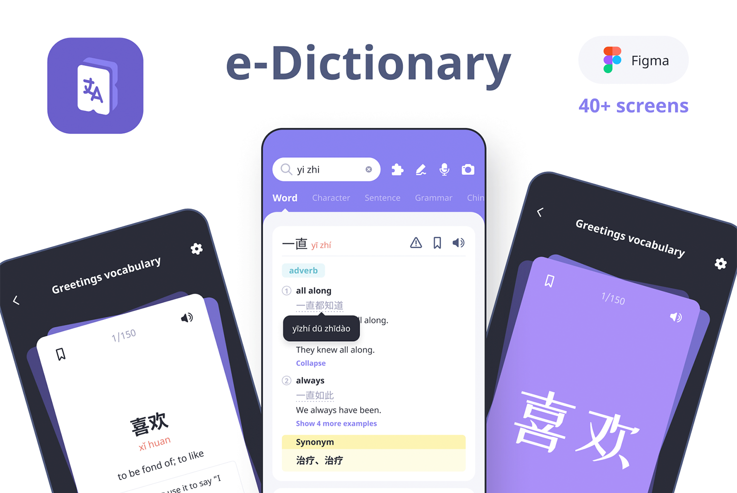 1152 电子词典app UI设计源文件，在线翻译app UI资源素材包 E-Dictionary UI Kit